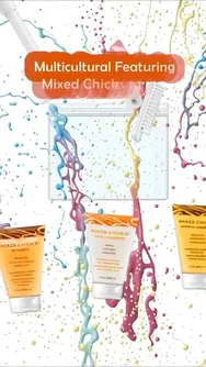 Convenience Kits International, Ltd