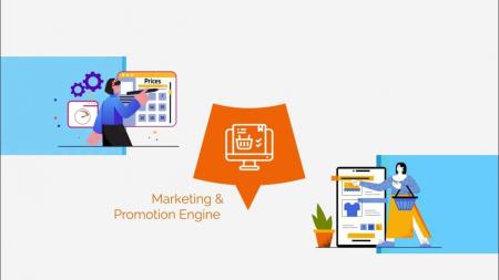 E-commerce promotion setup automation 
